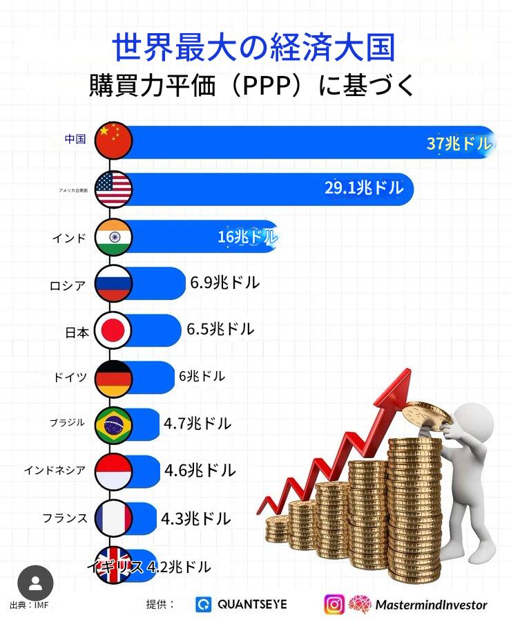 エスプリモ＠ 江戸回帰派 tweet media