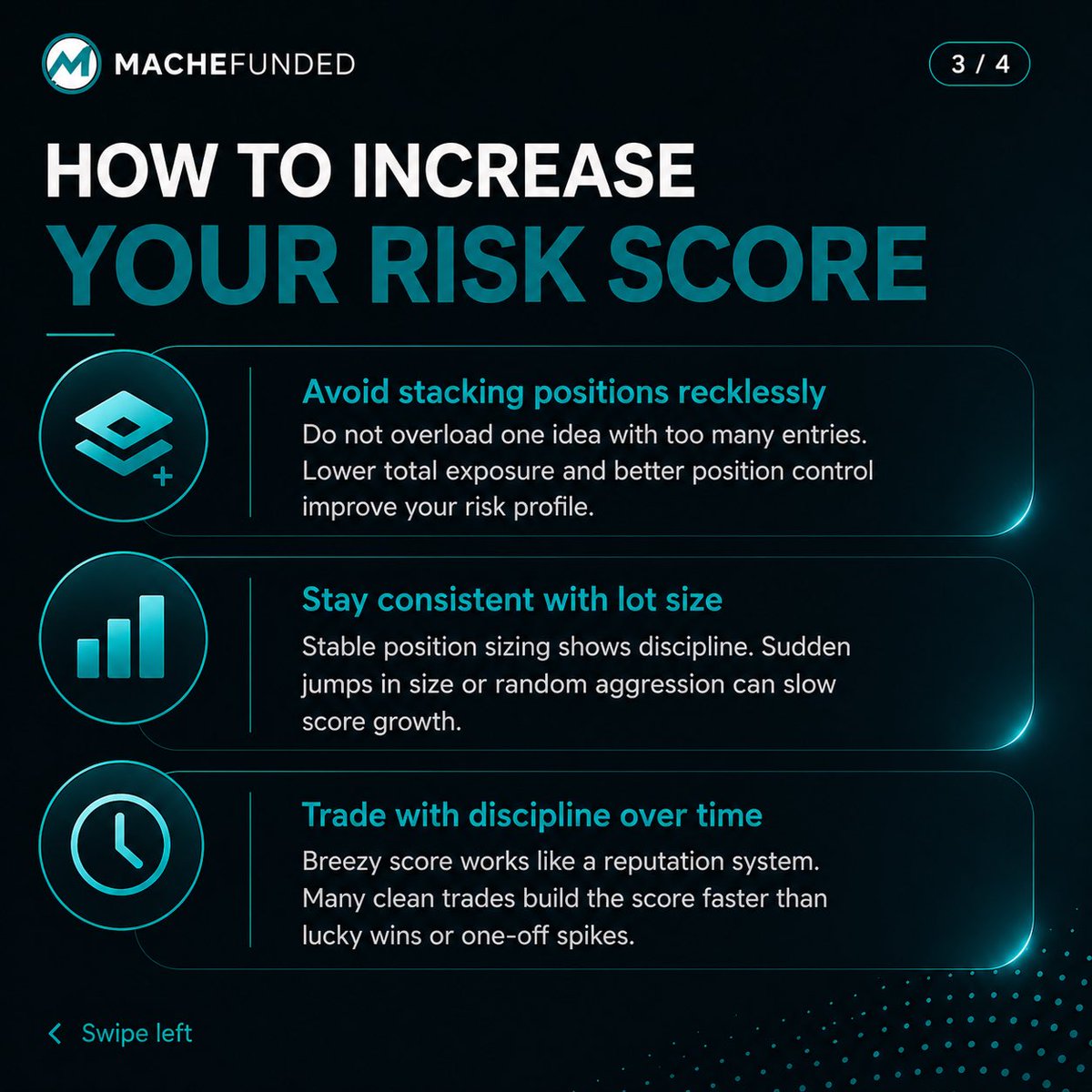 MacheFunded tweet media