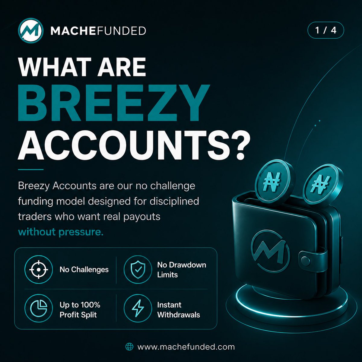 MacheFunded tweet media