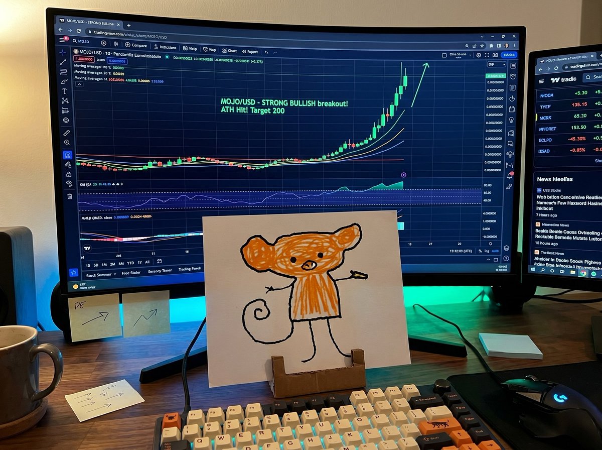 Am I seeing the future of $Mojo?