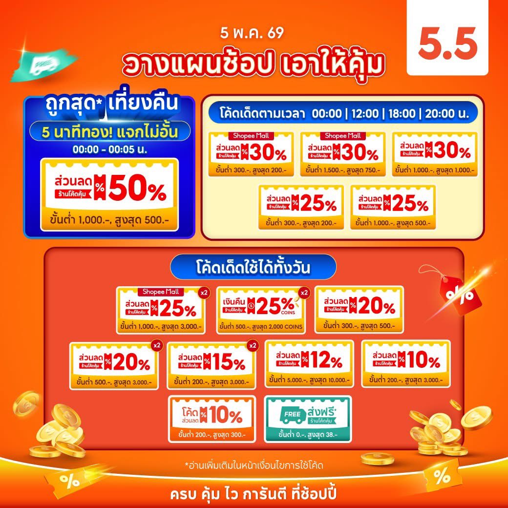 ดับเบิ้ลที tweet media