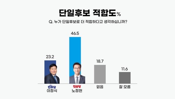 박태훈 tweet media