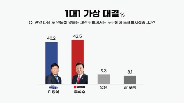 박태훈 tweet media