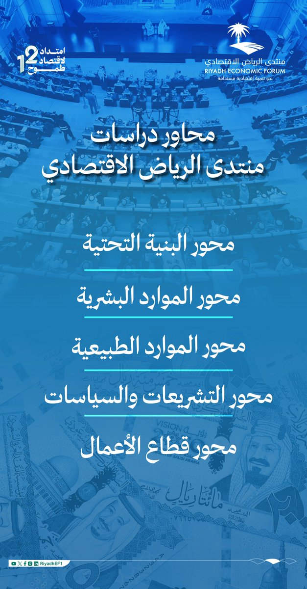 منتدى الرياض الاقتصادي tweet media