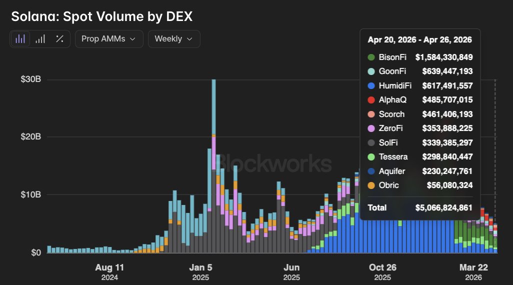 SolanaFloor tweet media