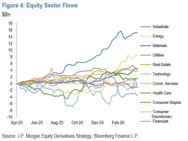 WALL ST JESUS tweet media