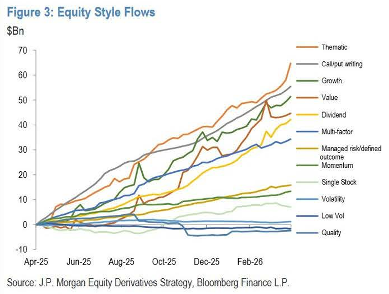 WALL ST JESUS tweet media