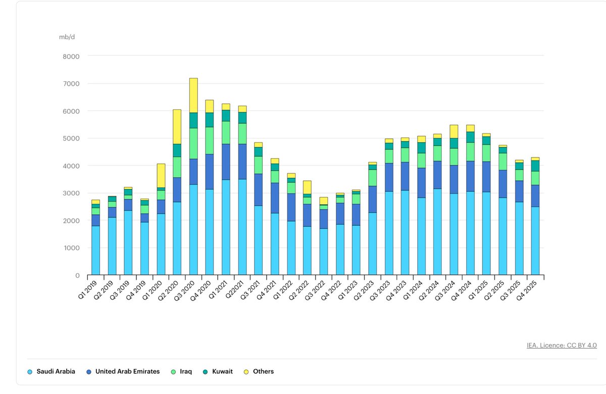 Faisal Islam tweet media