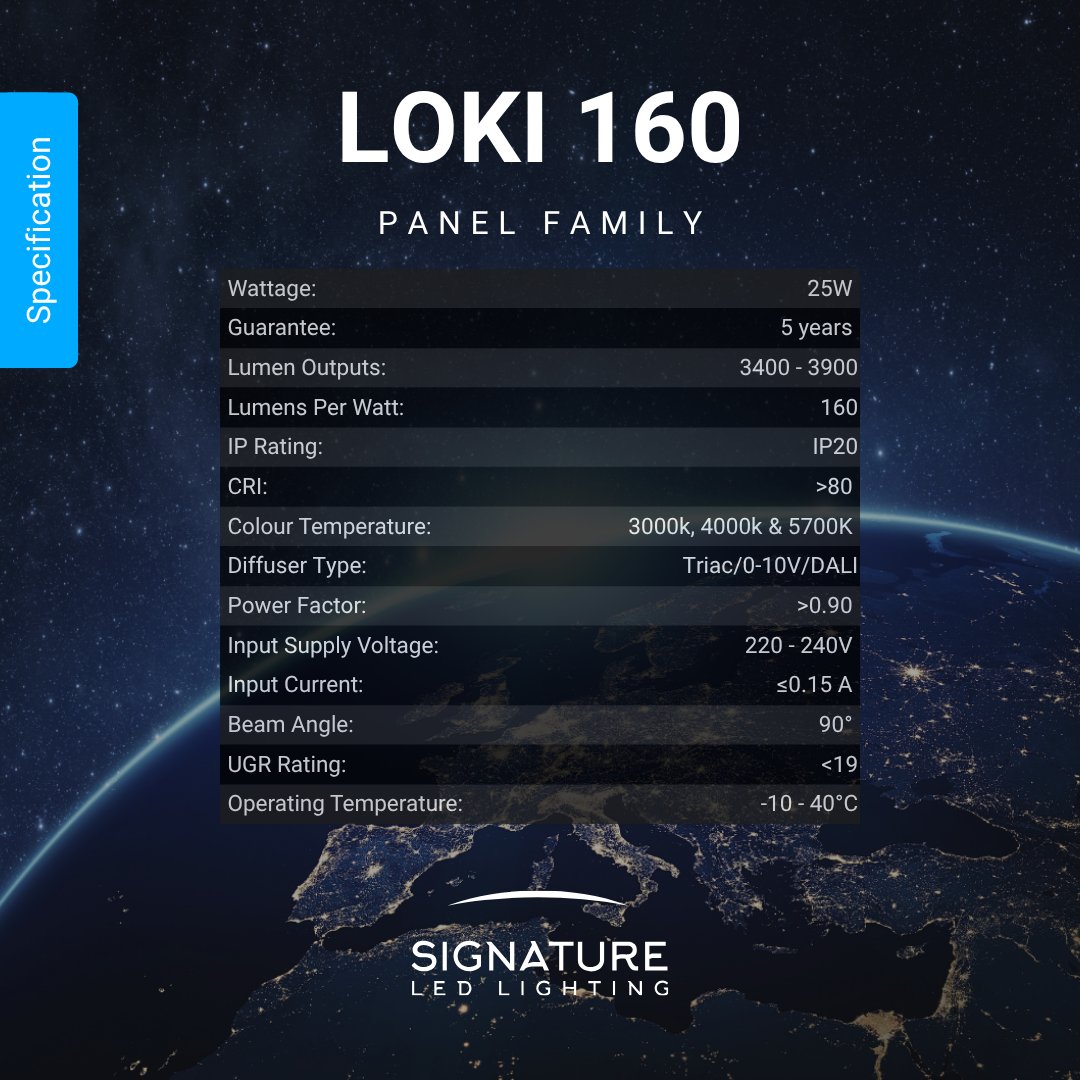 Signature LED Lighting tweet media