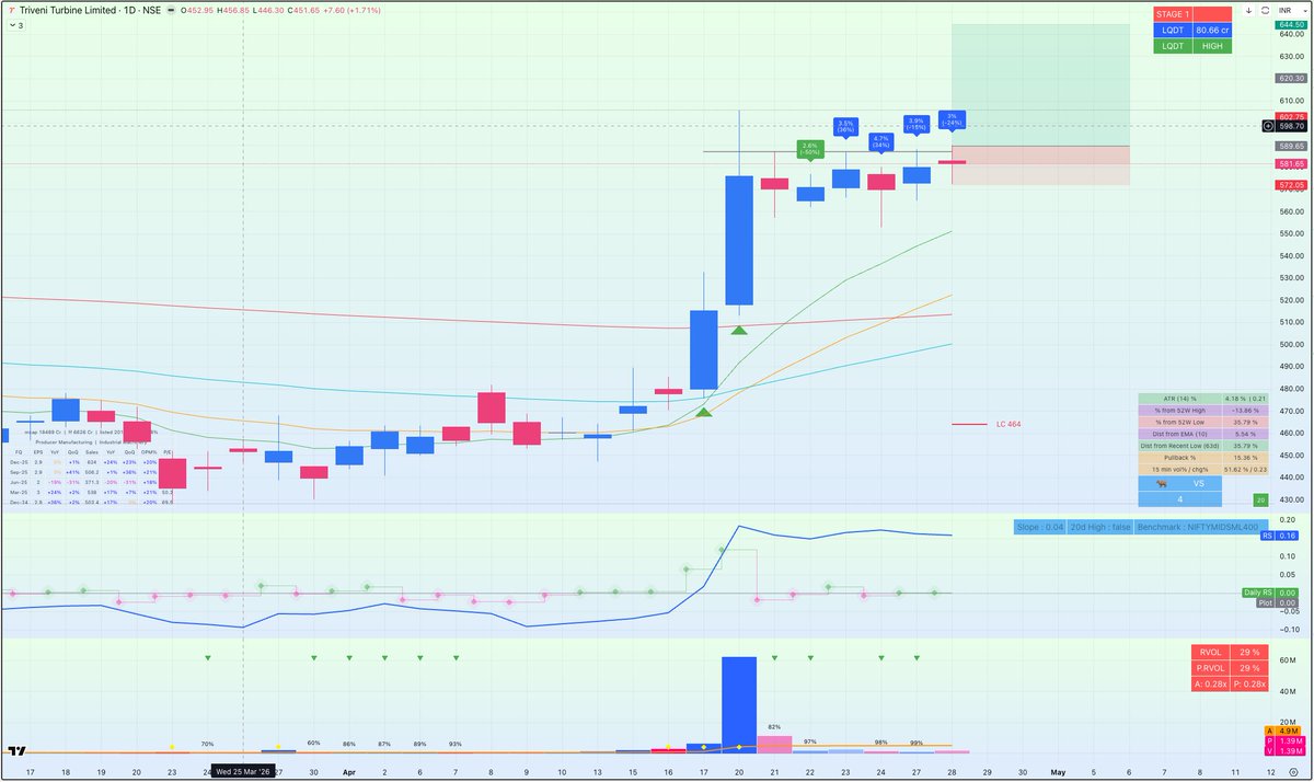 Gaurav Chavda tweet media