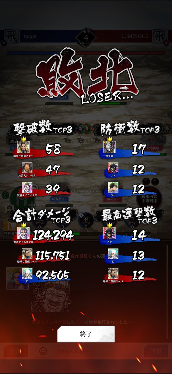 D キングダム頂天 tweet media