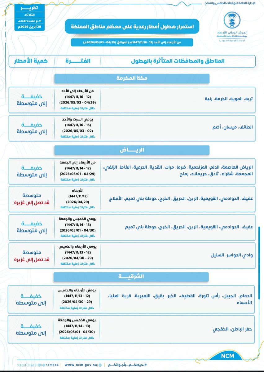 هاوي بلادي tweet media