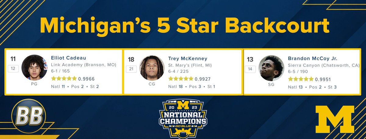 Double BB🌟 tweet media