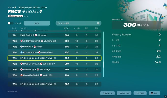 LYNX-Y ばななv2!! tweet media