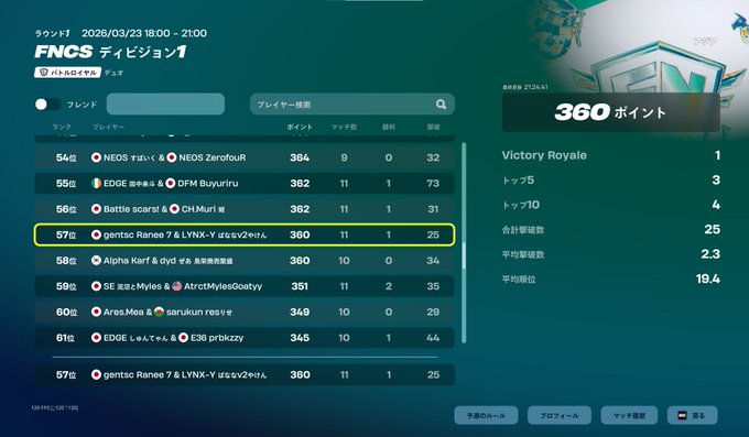 LYNX-Y ばななv2!! tweet media