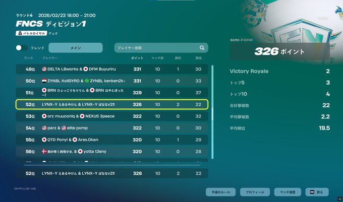 LYNX-Y ばななv2!! tweet media