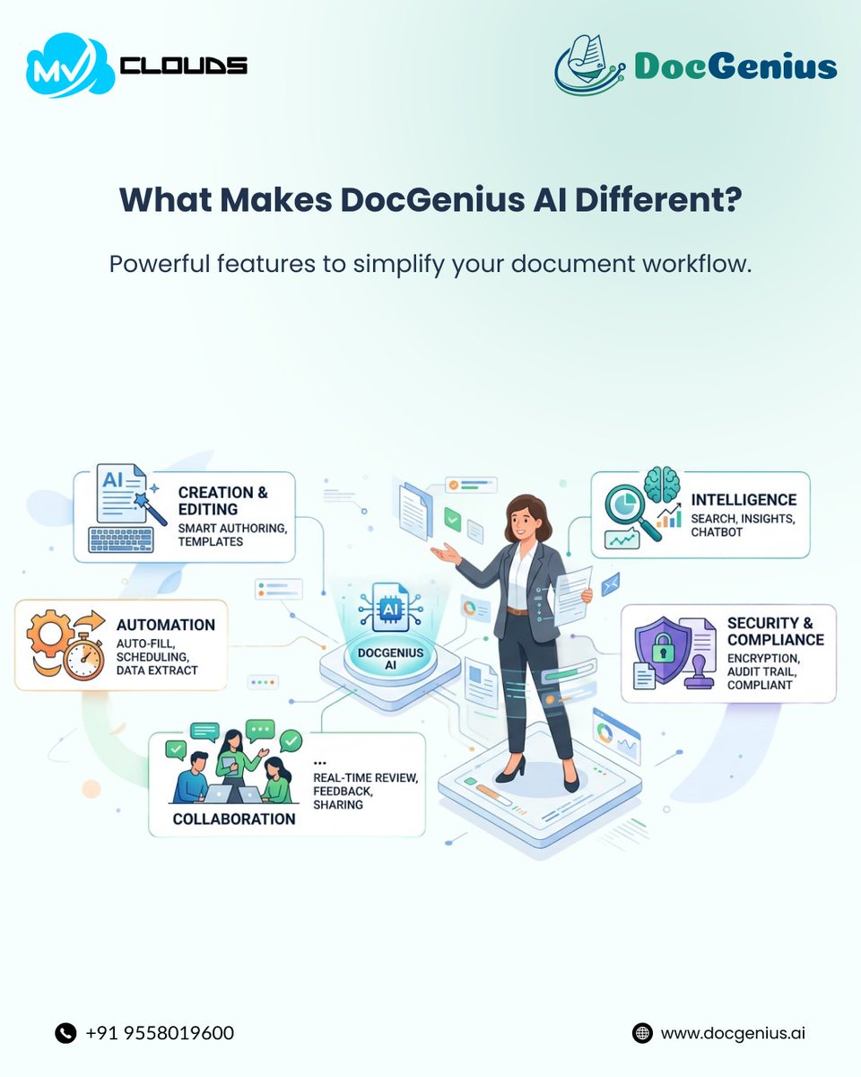 Docgenius_AI's tweet image. Most #documentworkflows slow teams down but DocGenius AI fixes that.

Build no-code templates, generate #documents in minutes, sync Salesforce data, and preview in real time. Scale with bulk &amp;amp; scheduled automation effortlessly.

Get Started : docgenius.ai