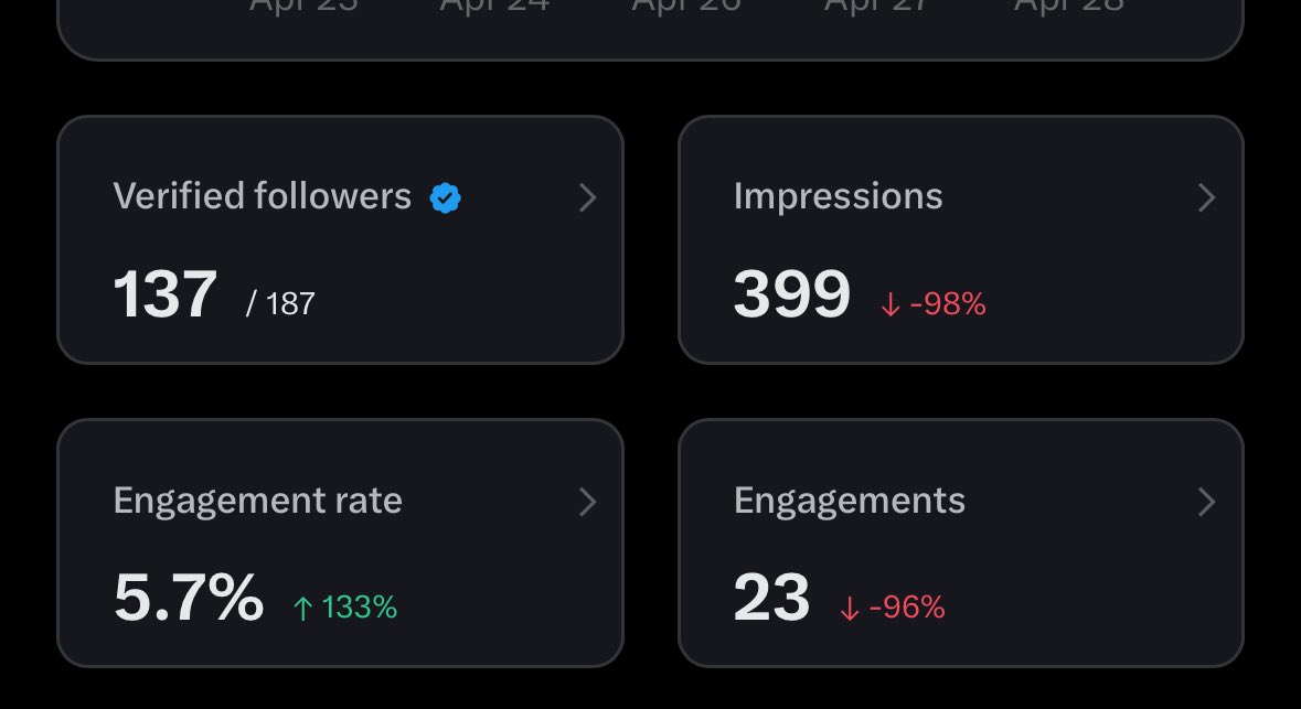 Two Wickets tweet media
