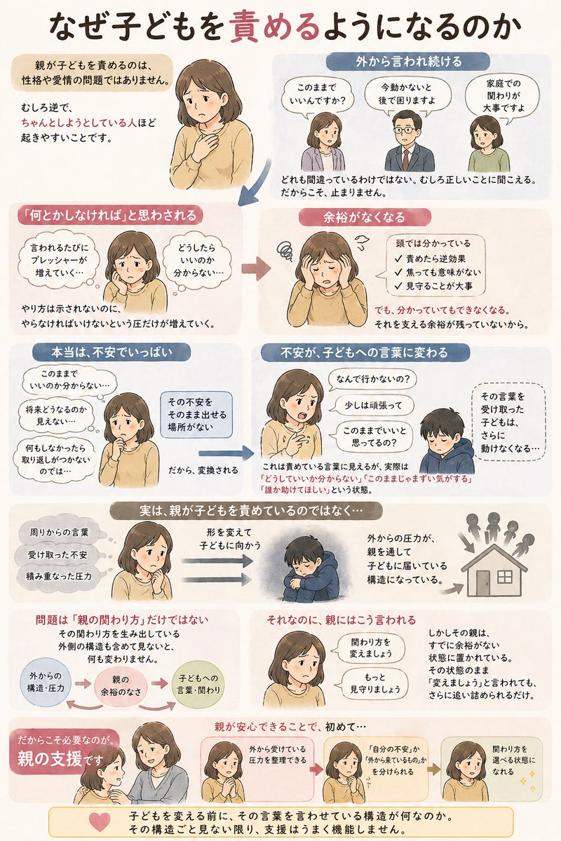 やまもと りか/明るい不登校代表📱🏫 tweet media