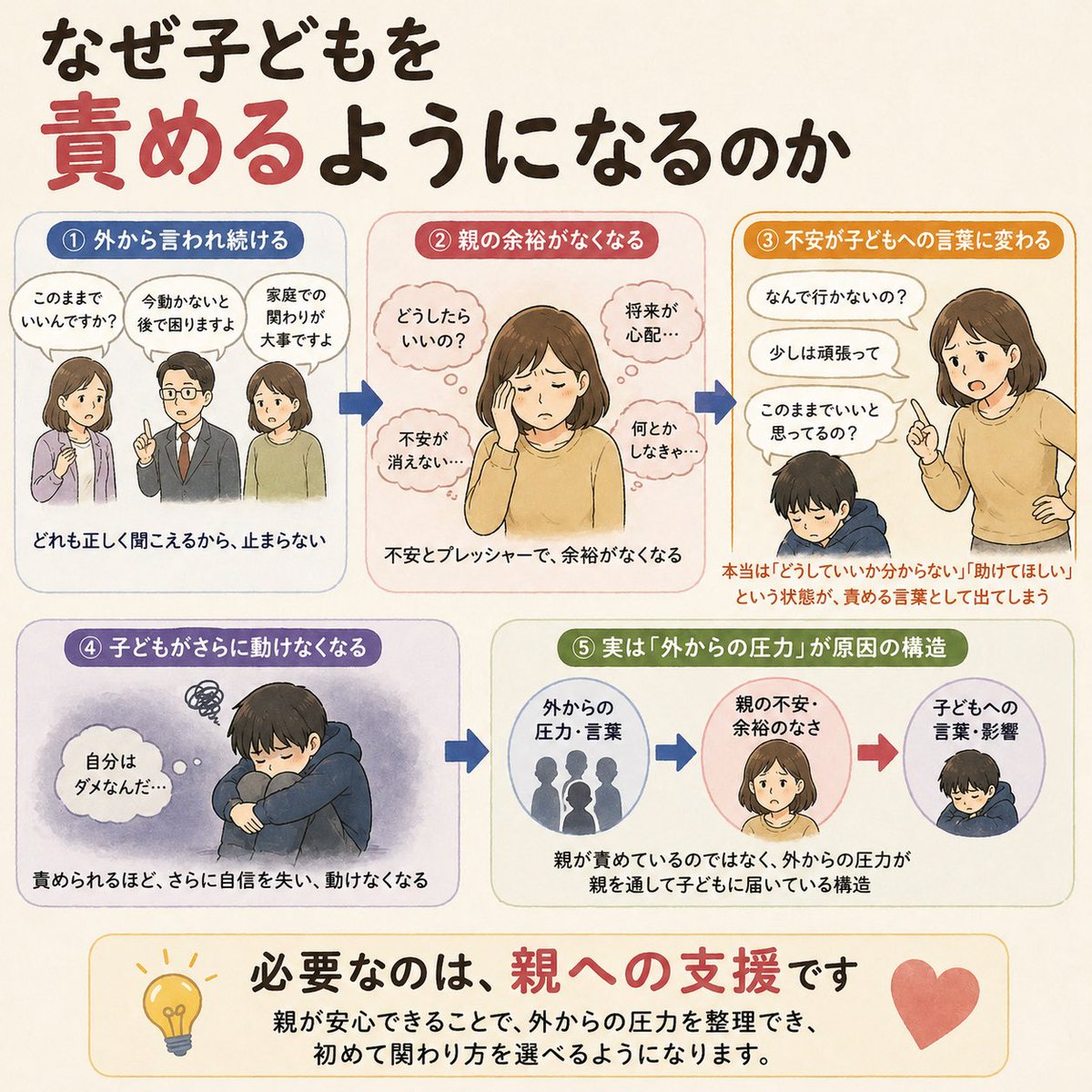 やまもと りか/明るい不登校代表📱🏫 tweet media