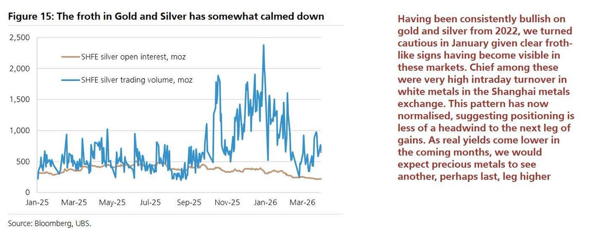 WALL ST JESUS tweet media