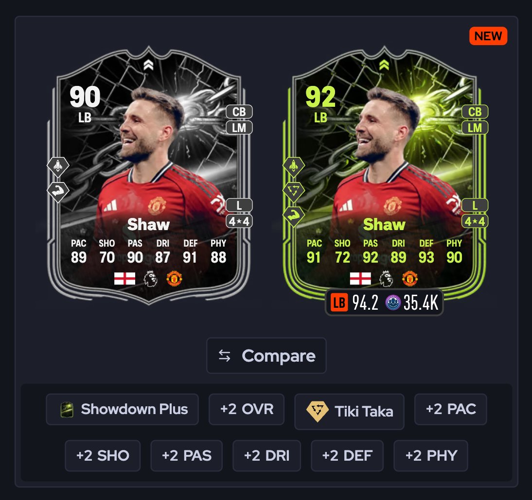 FUT.GG tweet media
