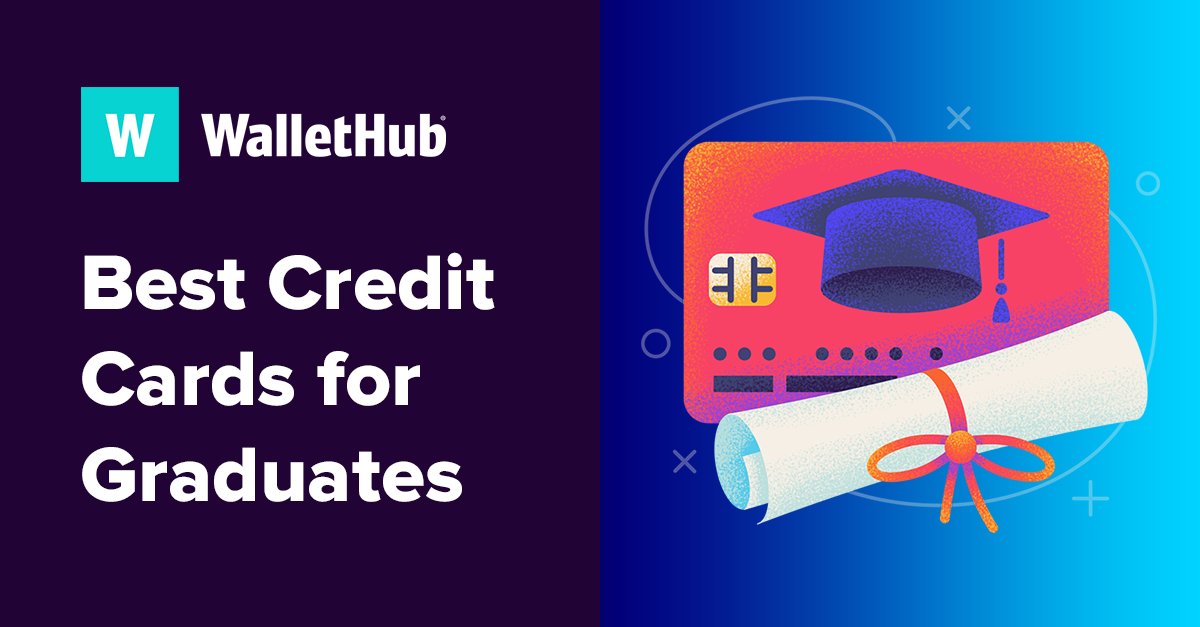 WalletHub tweet media