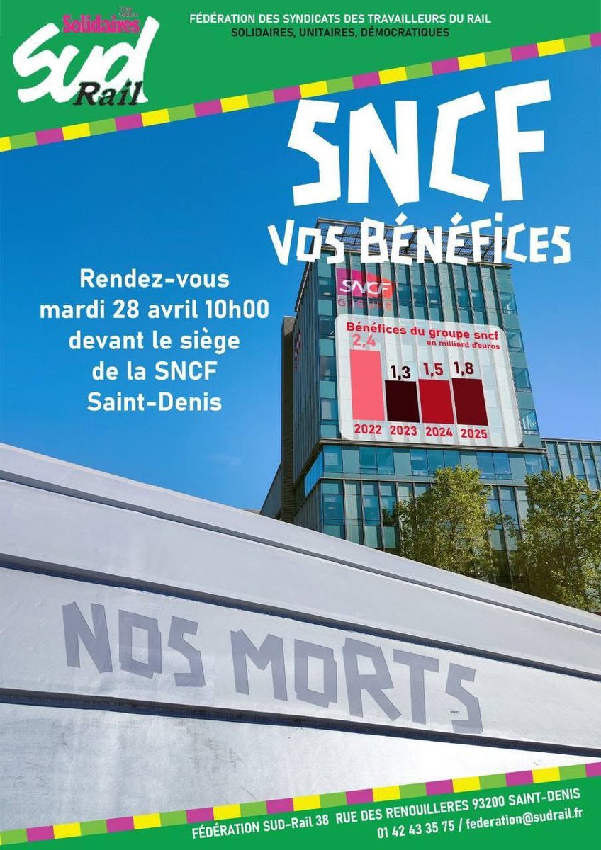 Fede_SUD_Rail's tweet image. 🔴 Votre politique, nos morts ! #28avril2026 🔴

🟢 Avant de rejoindre le rassemblement intersyndical à #Paris, des centaines d’adhérent•es SUD-Rail sous les fenêtres du siège de la #SNCF.