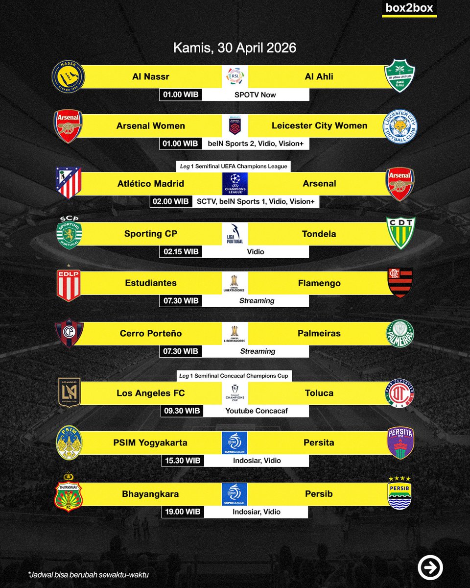 Box2Box Football tweet media