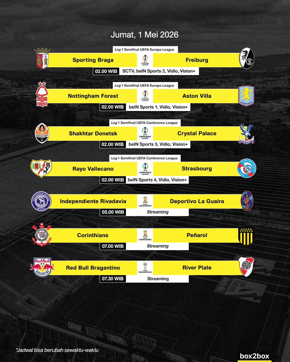 Box2Box Football tweet media