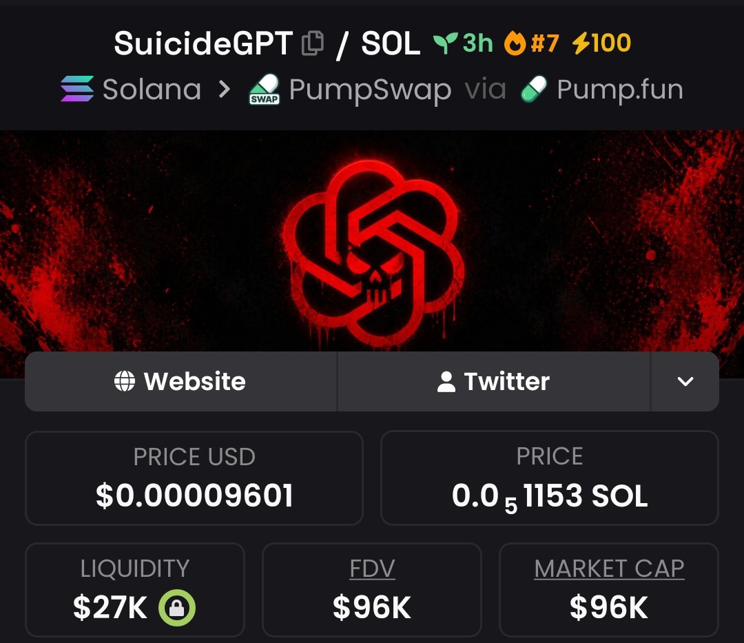 Memecoin__Emperor 📊🚀 tweet media