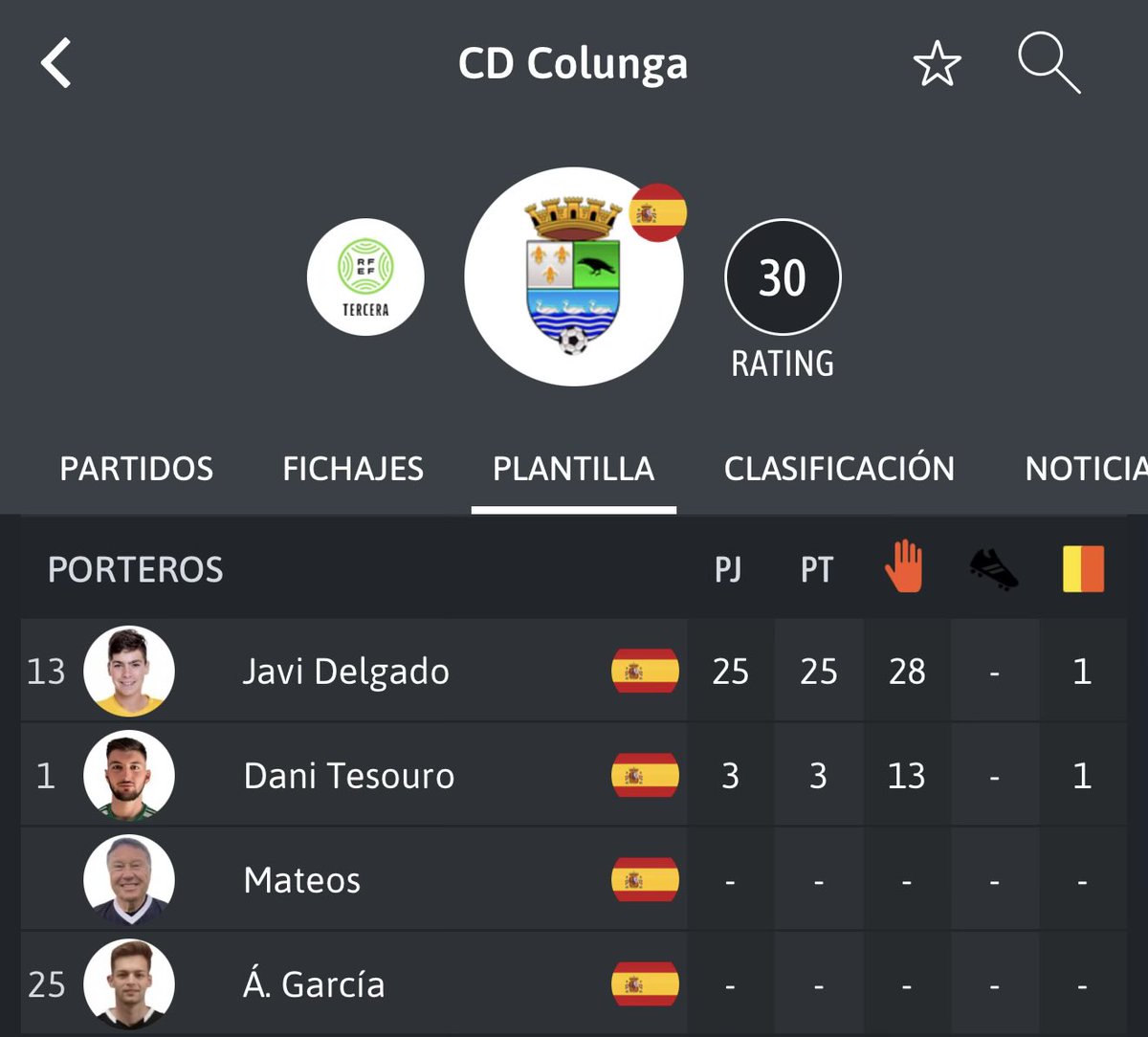 ⚽GOL SIN VAR ❌🖥️ tweet media