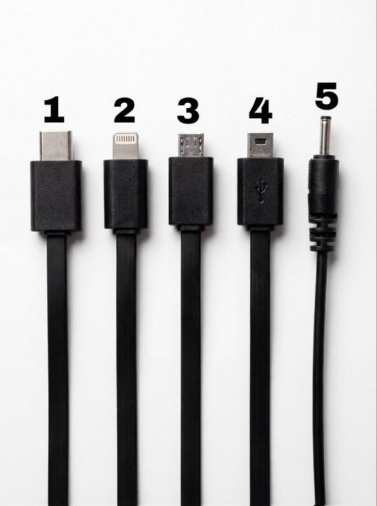 AndyJnr ° Umaru  tweet media