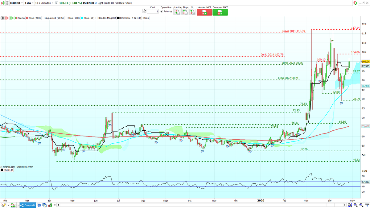 Pedro Gallego Gil tweet media