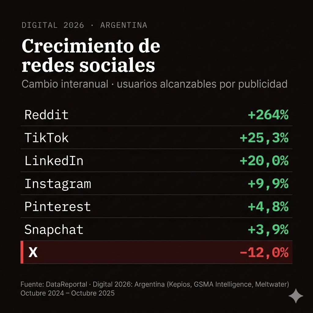 Agustin Mario Gimenez tweet media