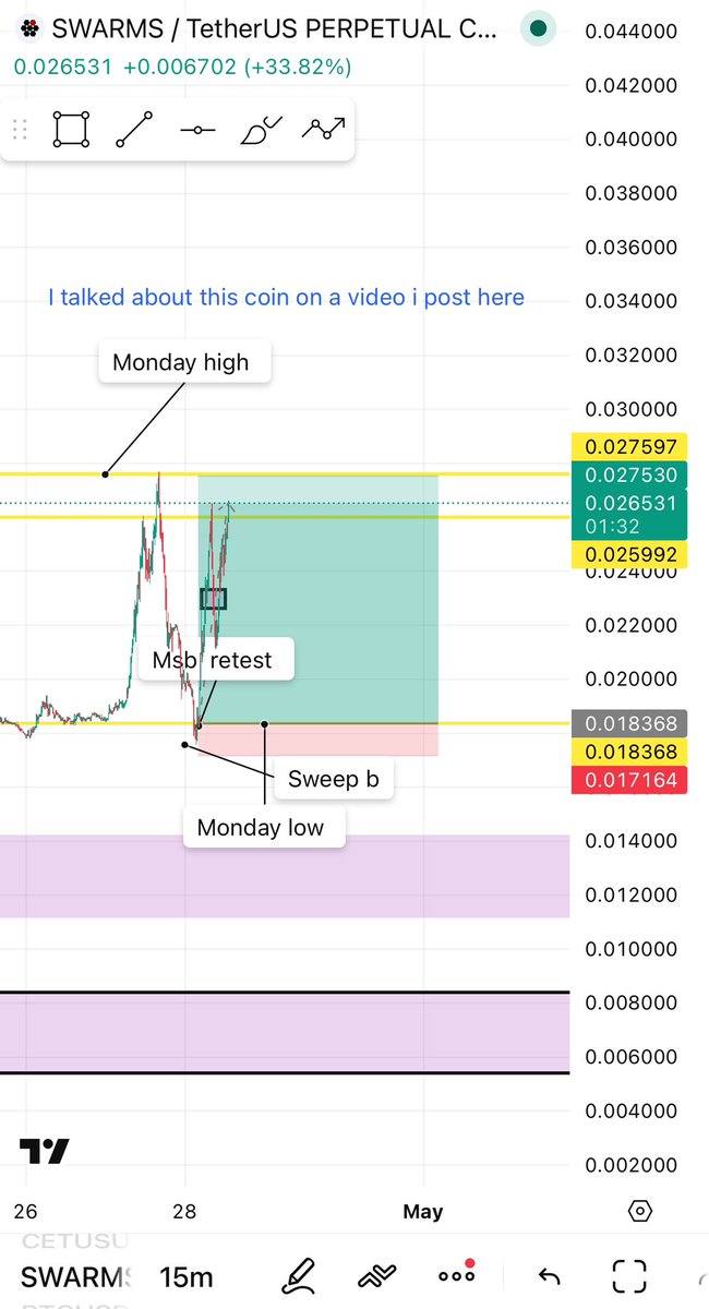 Cryptoarena tweet media
