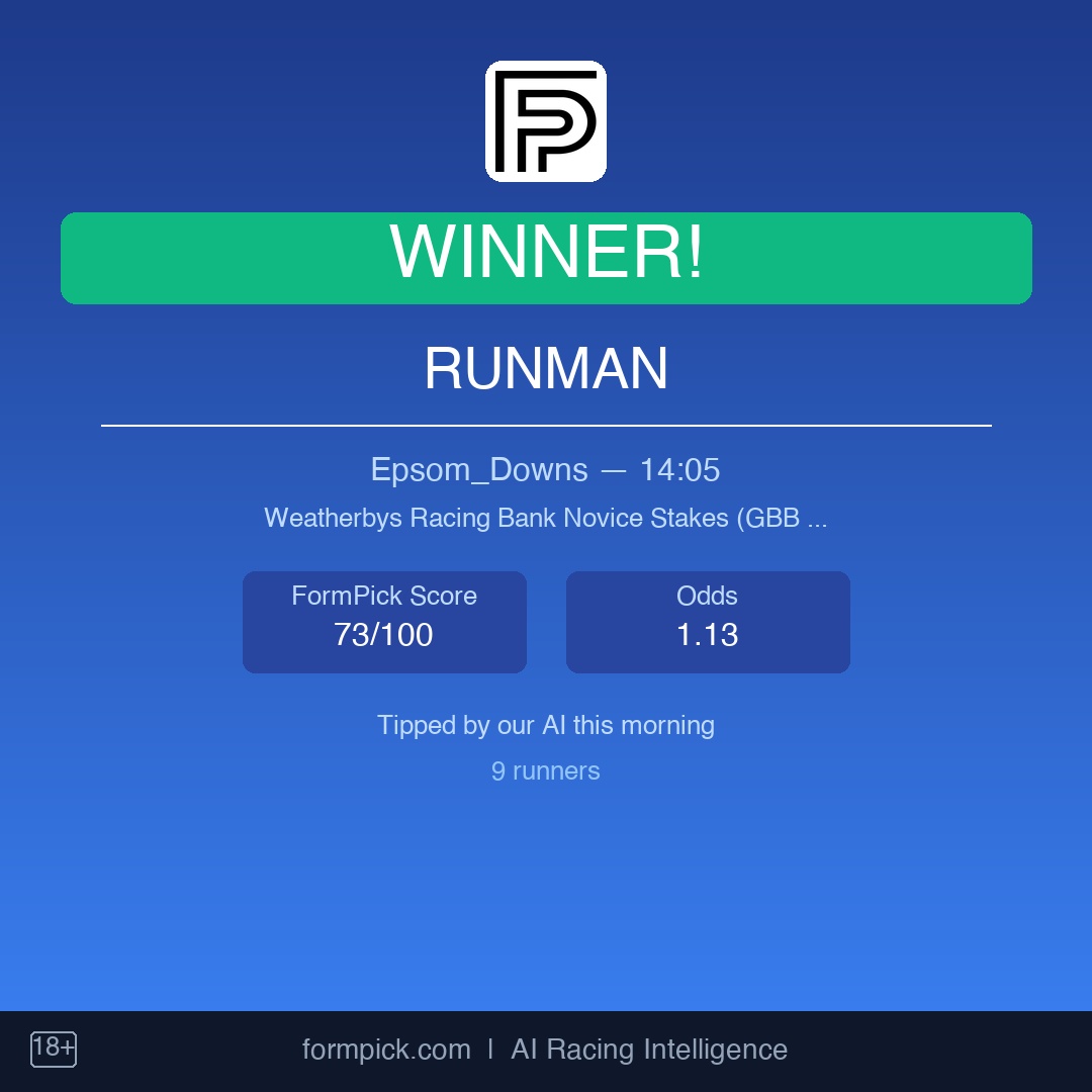 Formpick's tweet image. WINNER! Our #1 AI pick lands!

Runman — Epsom_Downs 14:05
Odds: 1.13

FormPick Score: 73/100

Our AI crunched 4 billion data points to find this.
Get daily tips at formpick.com

#horseracing #tips #formpick
