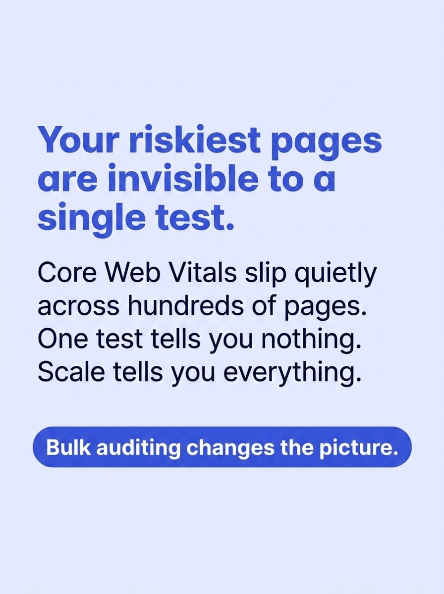 InfoPsilynx's tweet photo. One page test hides everything that matters. When Core Web Vitals slip, auditing more URLs shows the real risks. psiLynx runs bulk Lighthouse checks so you catch regressions before users do. Stop guessing. Start knowing. Try psiLynx free today. https://t.co/lEhQq3S7Mw