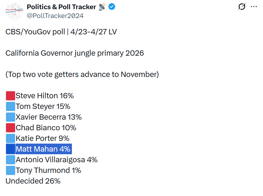 Derek Pederson 🇺🇸🇺🇦🇻🇪 tweet media