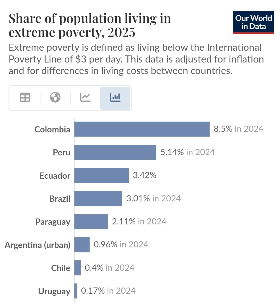 Diego🇵🇾🇮🇹 tweet media