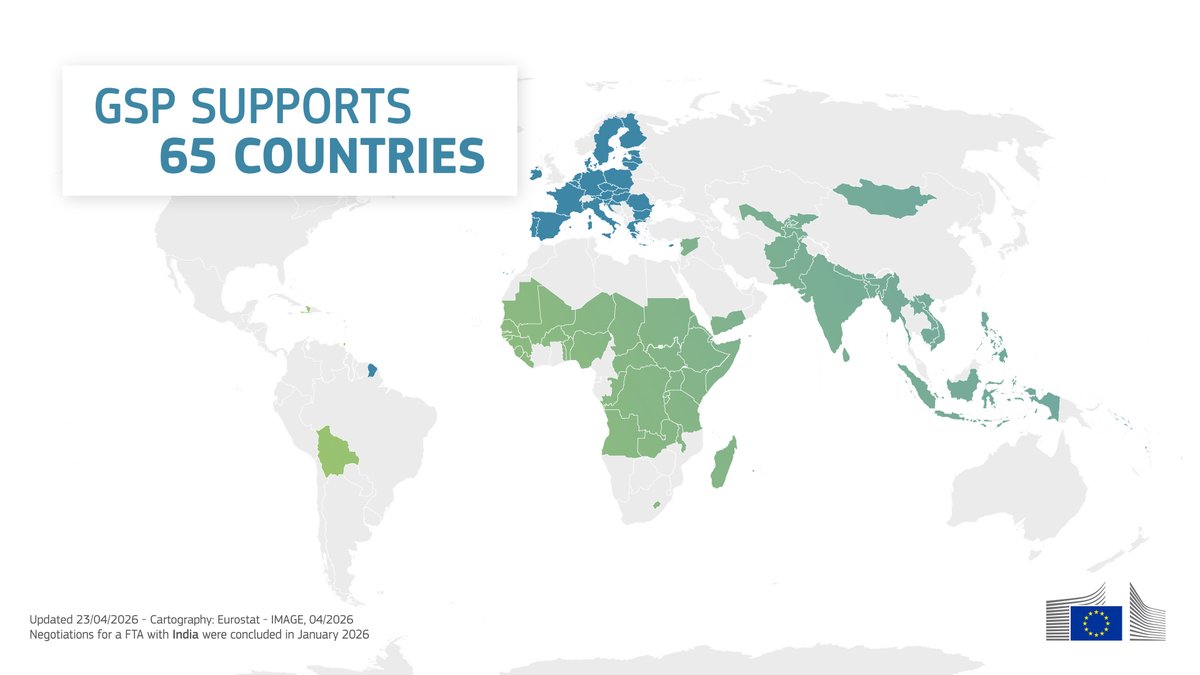 EU Trade 🇪🇺 tweet media