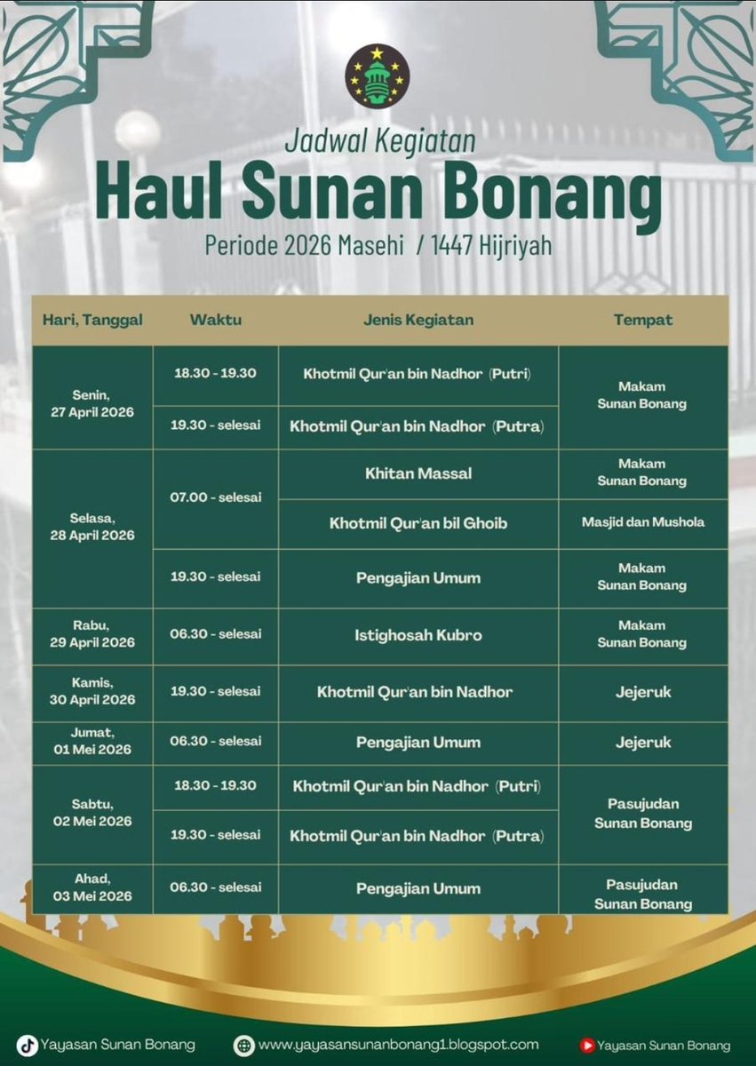 khasilul's tweet photo. Rangakaian acara Haul Sunan Bonang Rembang
#sunanbonang https://t.co/AxdhsZaHnB