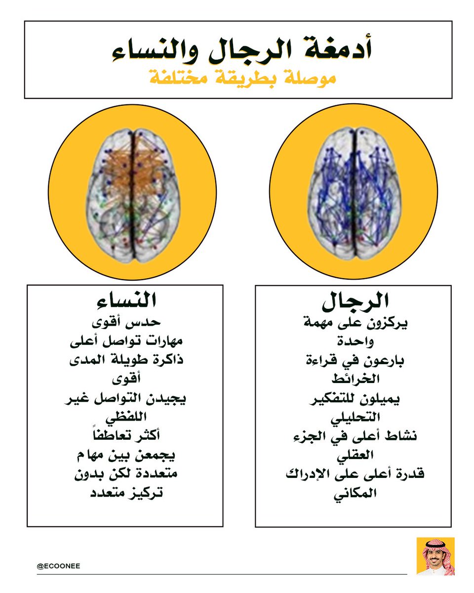 بندر المسند tweet media