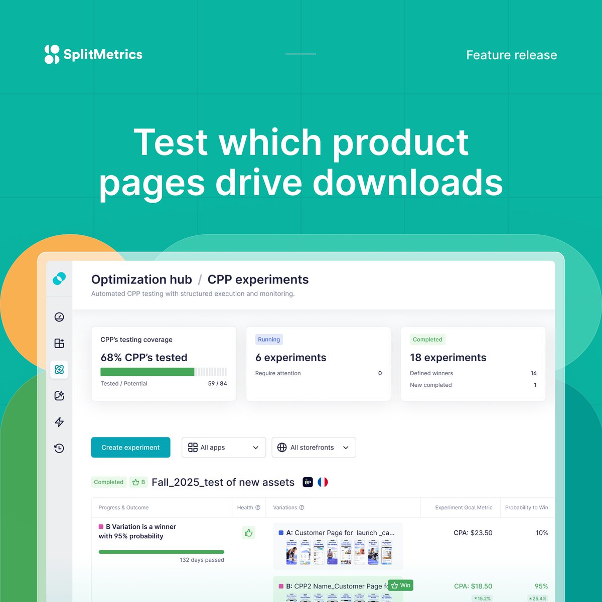 SplitMetrics tweet media