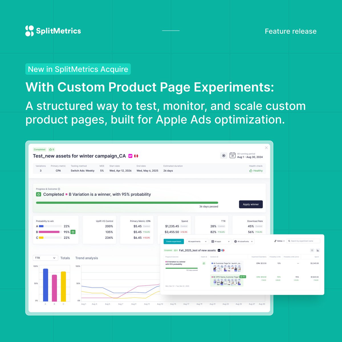 SplitMetrics tweet media