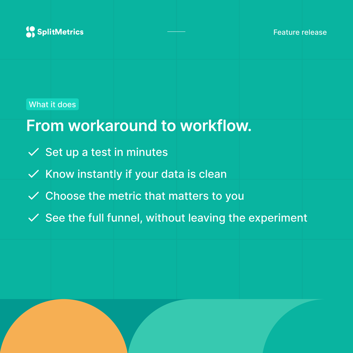 SplitMetrics tweet media