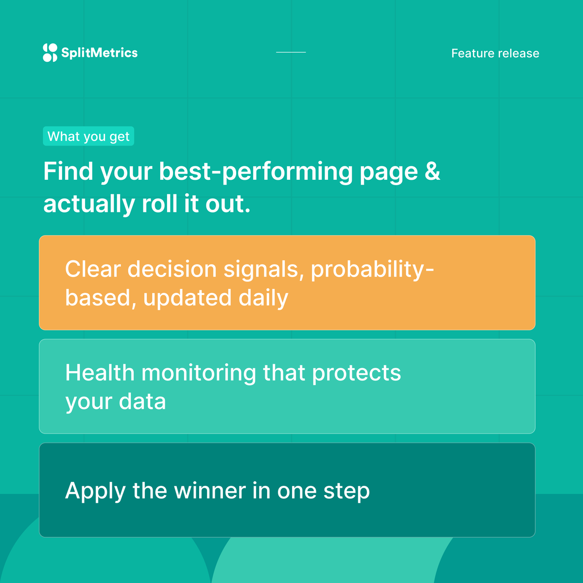 SplitMetrics tweet media