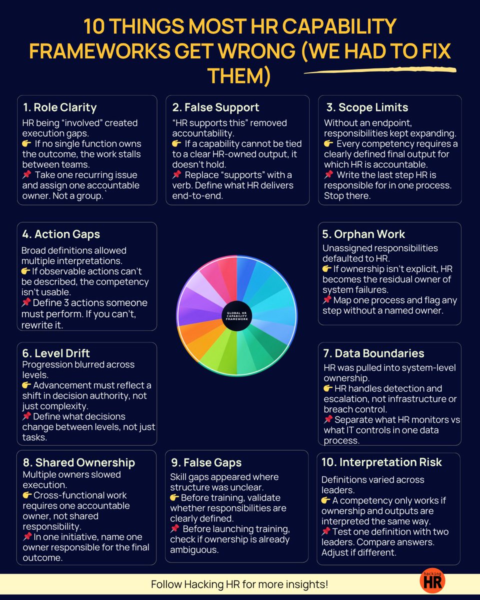 Hacking HR tweet media