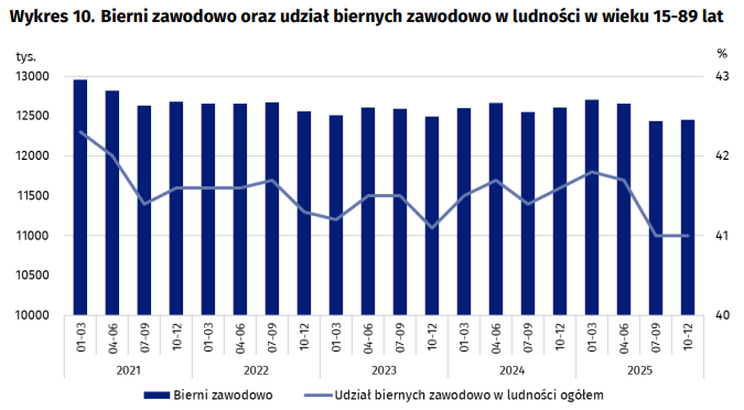 Kamil Sobolewski tweet media