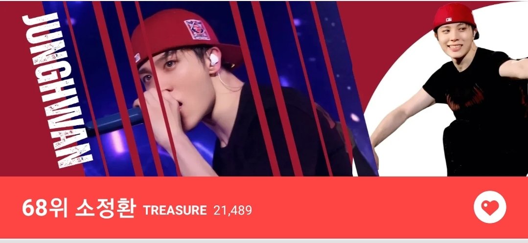 60 minutes left until tally on 042826.
Please drop your daily hearts for Junghwan before 11.30PM KST.
Current rank 68
Daily goal Top 100
🖇
myloveidol.com/community/?ido…
#SOJUNGHWAN #JUNGHWAN #소정환 #TREASURE <a href="/treasuremembers/">TREASURE</a>